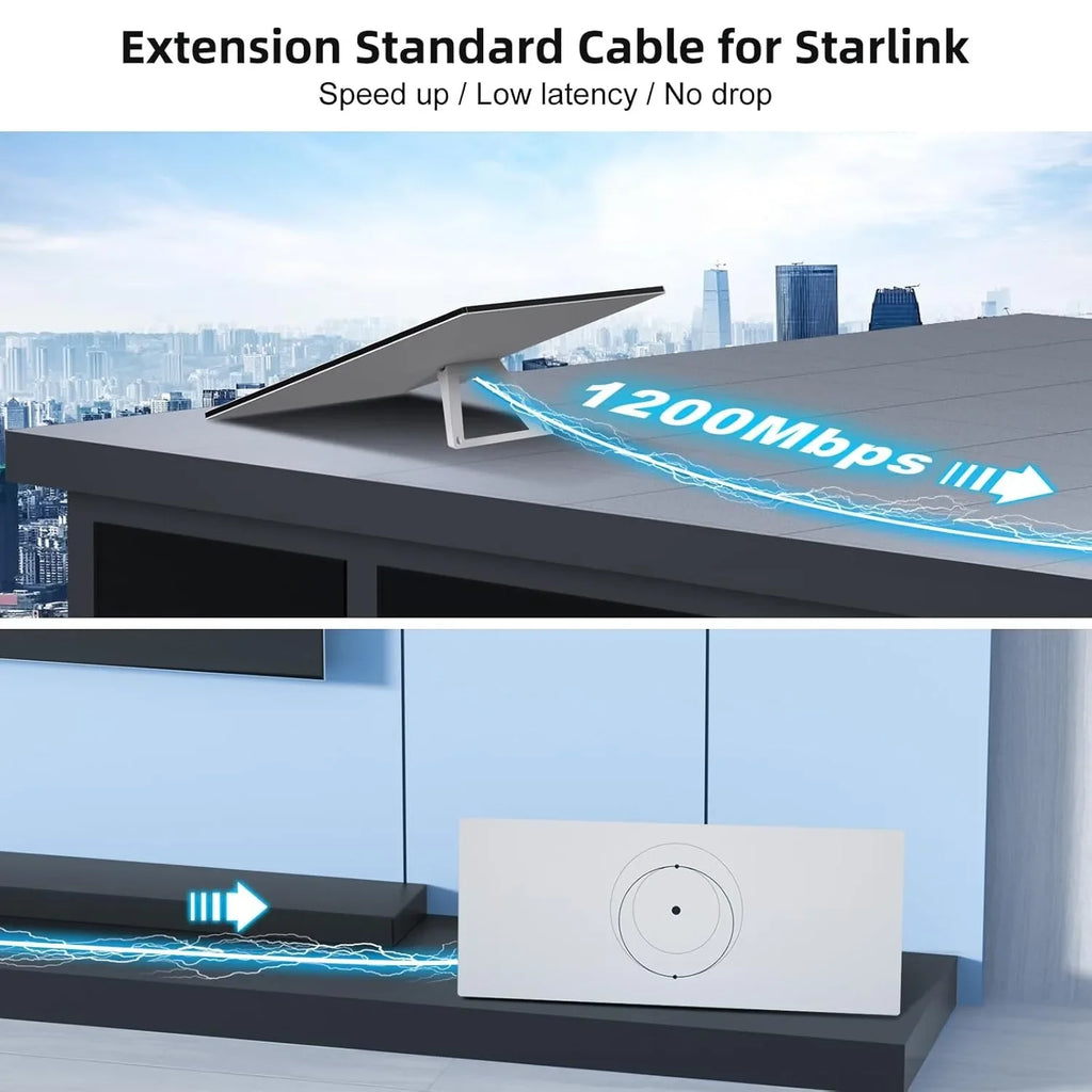 Starlink 3rd Gen CAT 6 Gigabit Ethernet RJ45 Router Cable Ethernet Router Cable Nixie