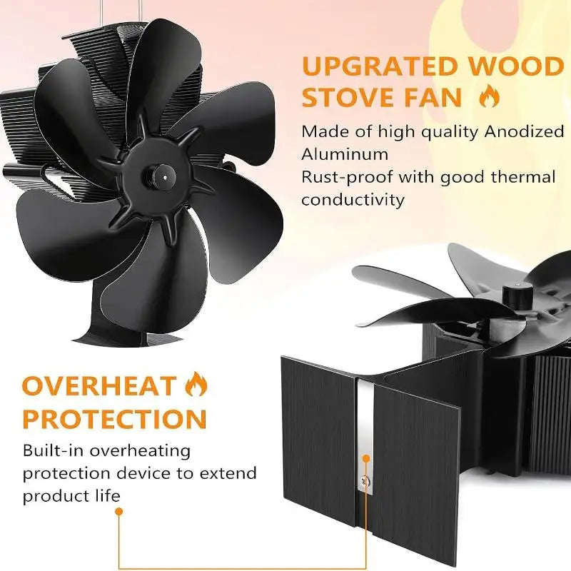 6-Blade Heat-Powered Wood Stove Fan – Quiet Log Burner Fan Stove Fan Nixie