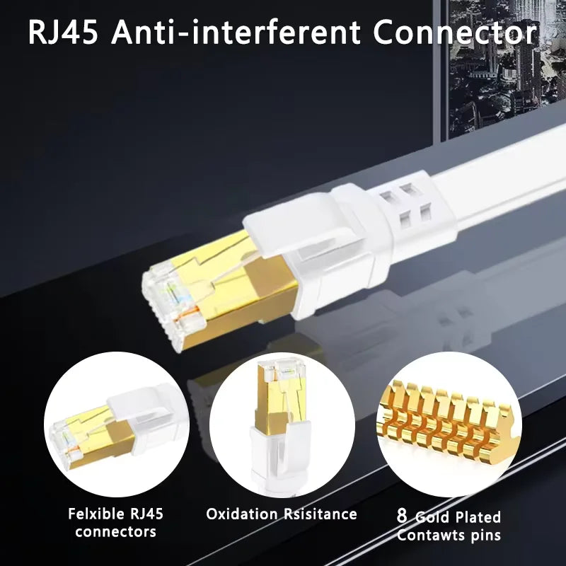 Flat CAT8 Ethernet Cable 40Gbps 2000MHz Shielded RJ45 Patch Cable Ethernet Patch Cable Nixie
