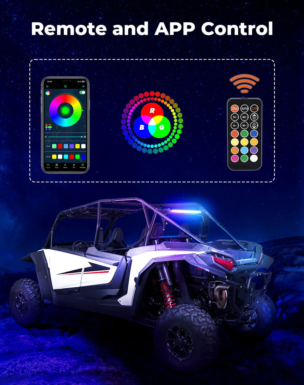 UTV 30" RGB LED Chase Light Bar – Brake & Turn Signal, IP67 UTV LED Light Bar Nixie