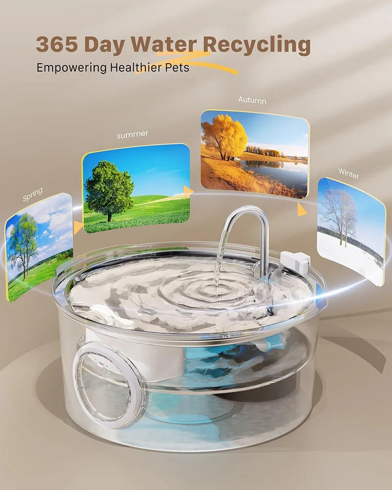 7L Stainless Steel Pet Water Fountain – Quiet Auto Dispenser Pet Water Fountain Nixie