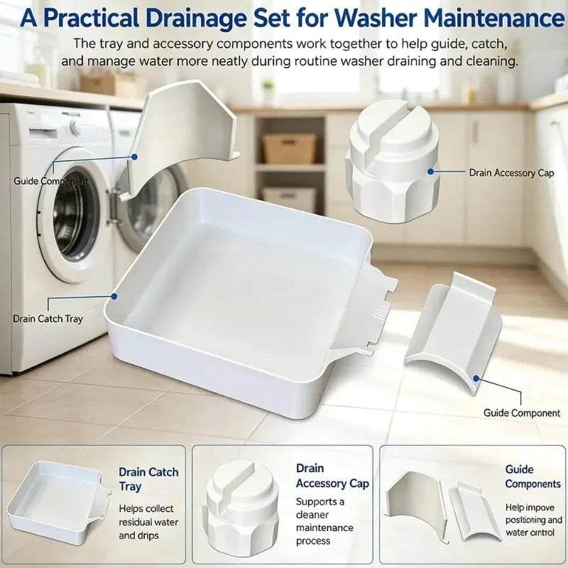 Washing Machine Drainage Tray – Anti-Spill Water Catch Pan Appliance Drip Tray Nixie