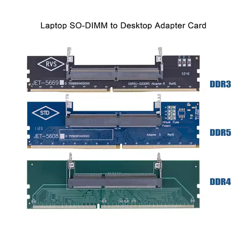 SO-DIMM to DIMM Adapter Card | DDR3 DDR4 DDR5 Laptop to Desktop Memory Adapter Card Nixie