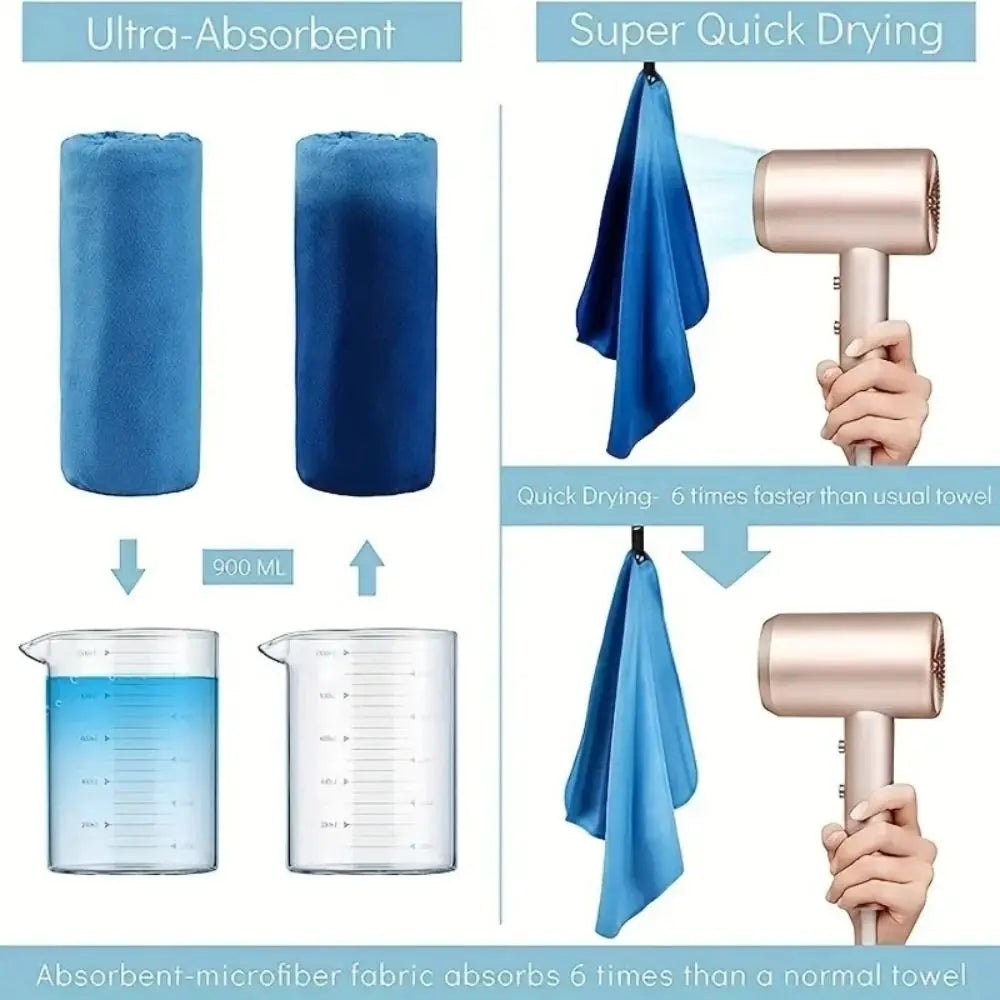 Ultra-Absorbent Microfiber Towel – Quick Dry & Lightweight