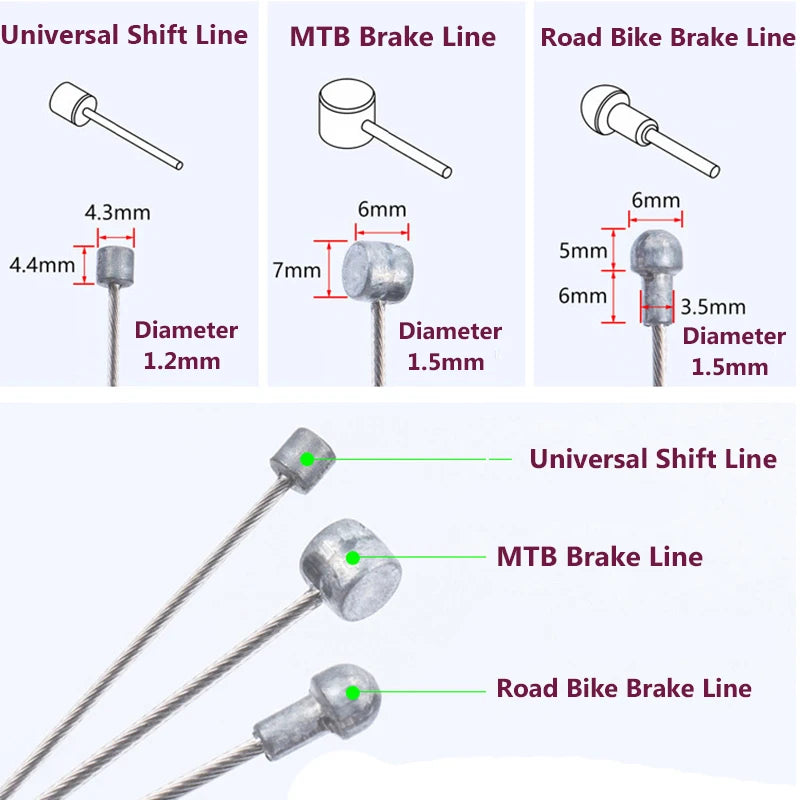 5-Pack Stainless Steel Bike Brake & Derailleur Inner Cables Bike Brake Cables Nixie