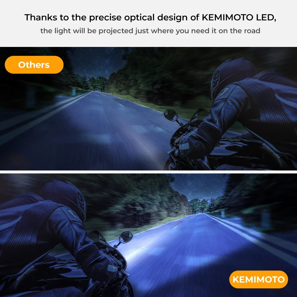 KEMITOUR 30W LED Motorcycle Fog Driving Lights IP67 E-Mark Kit Motorcycle Driving Lights Nixie