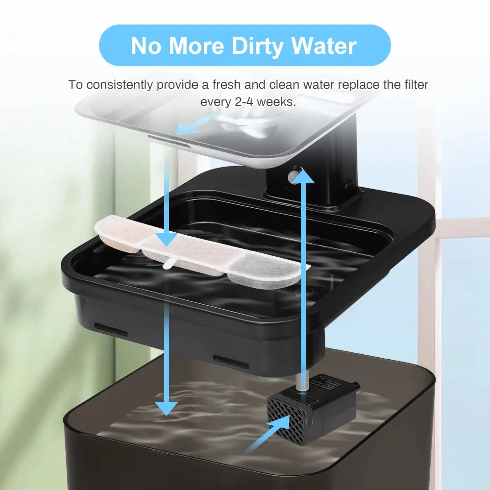 DownyPaws WFP6 Activated Carbon Filter Replacement – 6 or 12 Pack Cat Fountain Filter Nixie