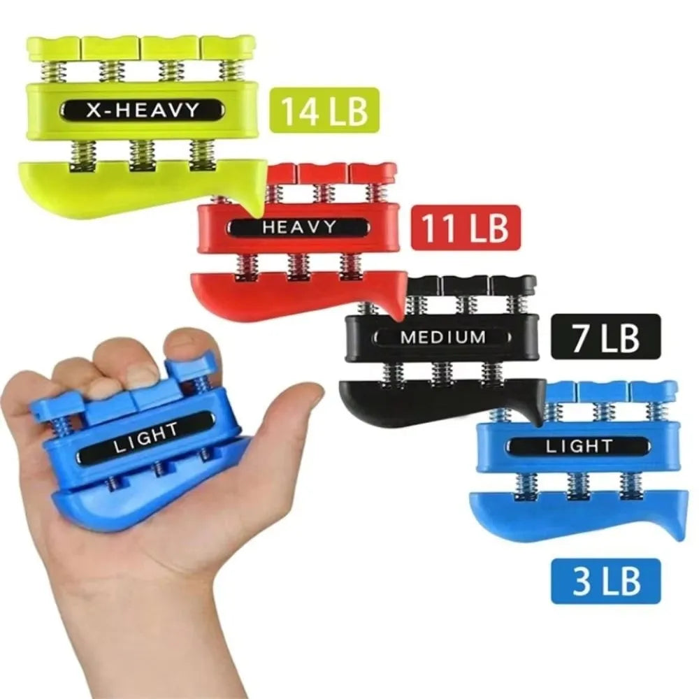 Grip & Finger Strengthener – Adjustable Resistance Trainer Grip Strengthener Nixie
