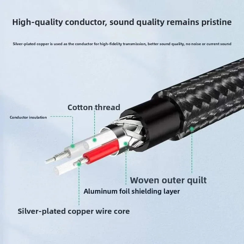 Nixie 3.5mm to Dual 6.35mm Audio Cable – Gold-Plated & DC Noise Audio Splitter Cable Nixie