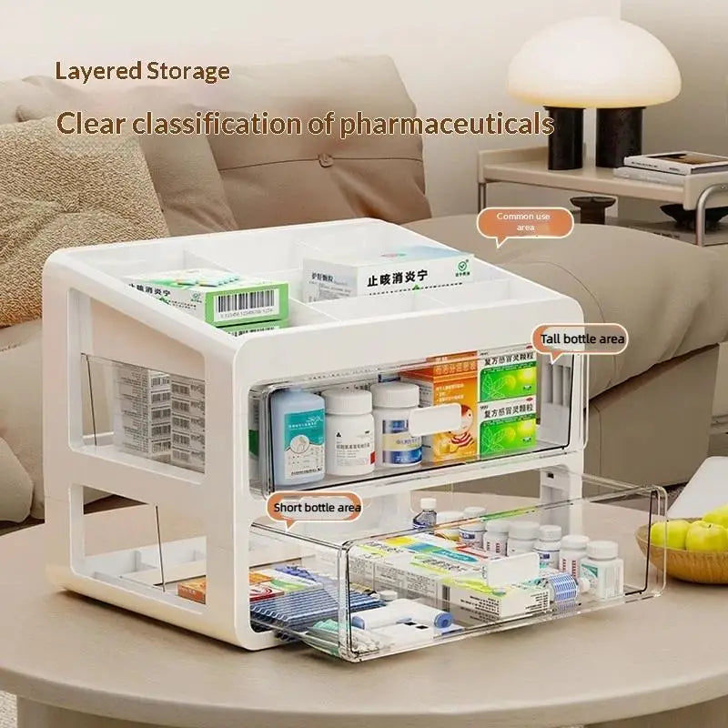 Multi-Layer Drawer Medicine Storage Box | Large Capacity Drawer Storage Organizer Nixie