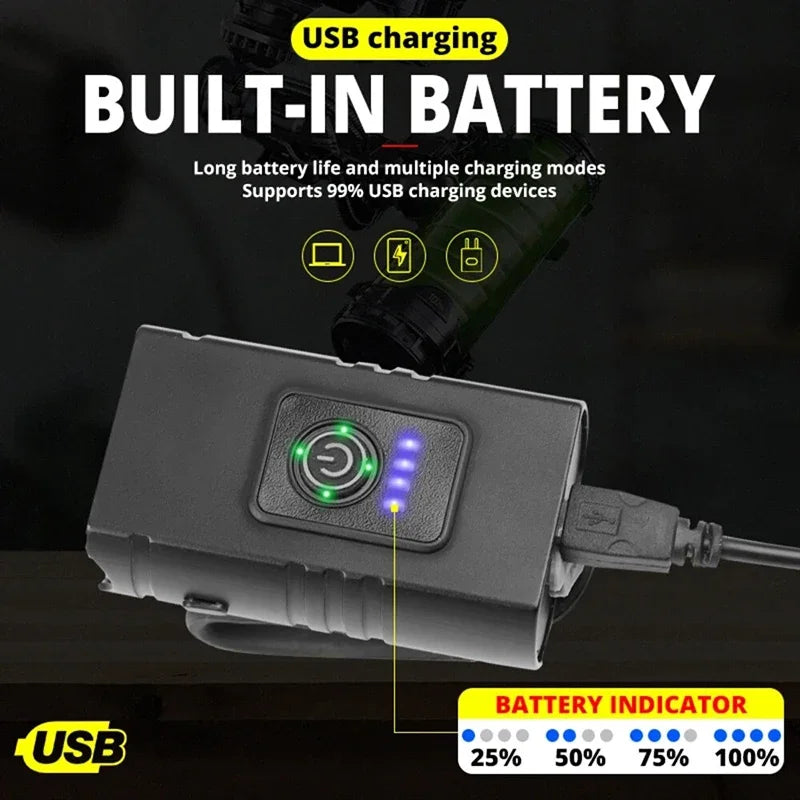 BUCKLOS T6 USB Rechargeable Bike LED Headlight 1000 Lumens Bicycle Headlight Nixie