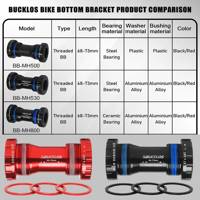 BUCKLOS 24mm BSA Threaded Bottom Bracket BB68/73 MTB Road Bike