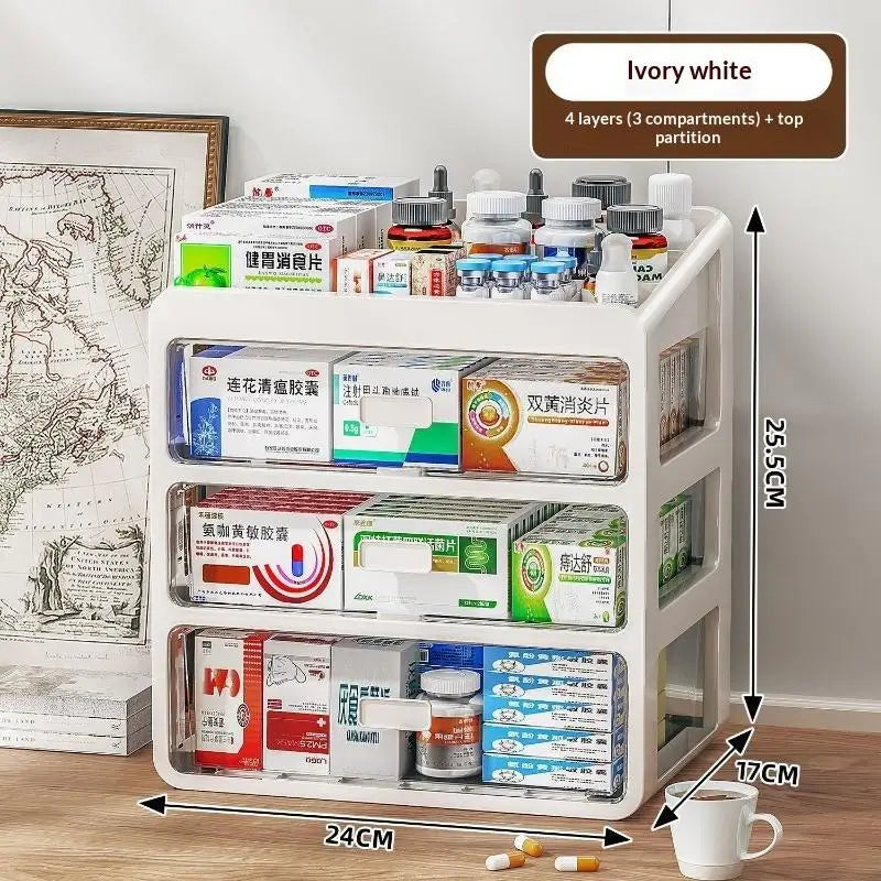 Multi-Layer Drawer Medicine Storage Box | Large Capacity Drawer Storage Organizer Nixie A3