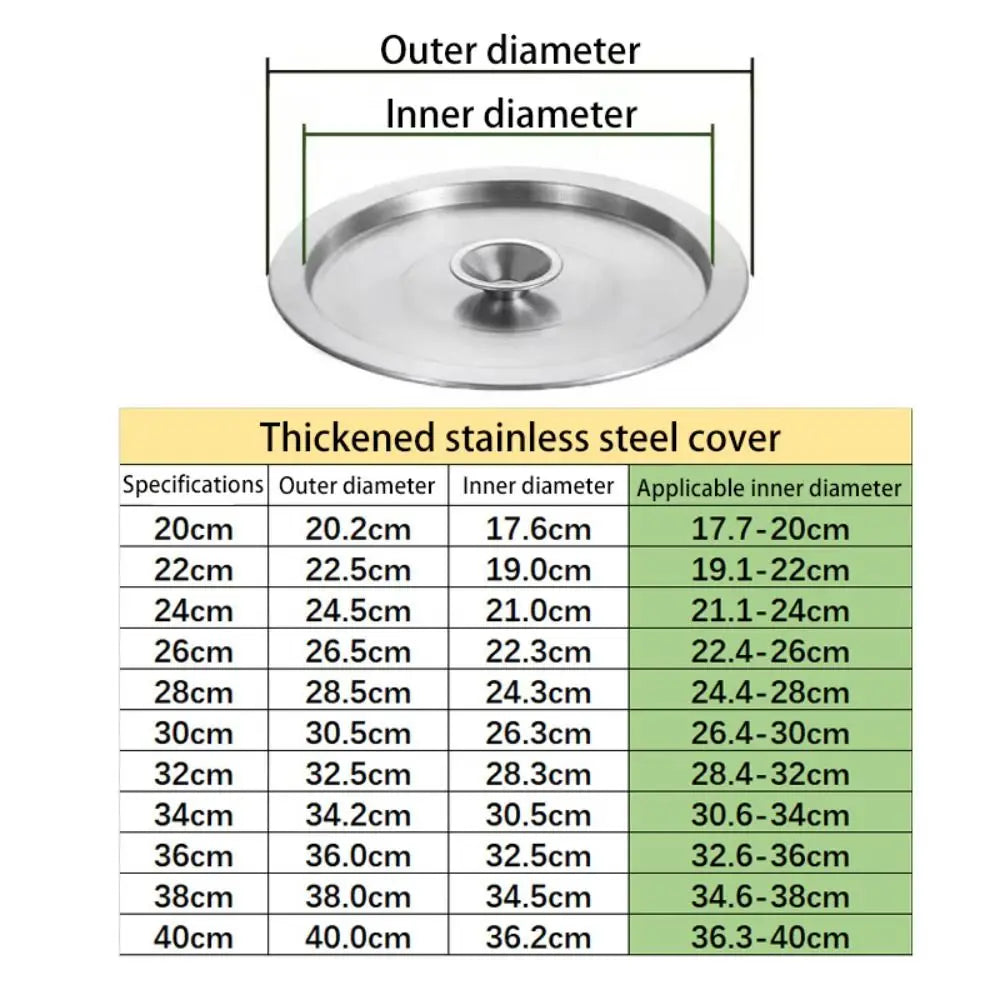 Stainless Steel Universal Pot Lids 20–40cm | Cookware Lid Cookware Lid Nixie