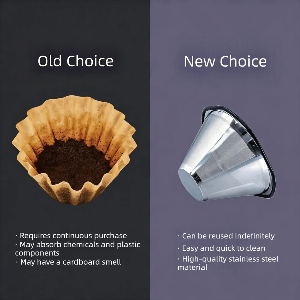Reusable Stainless Steel Coffee Filter | Ultra Fine Mesh Coffee Filter Nixie