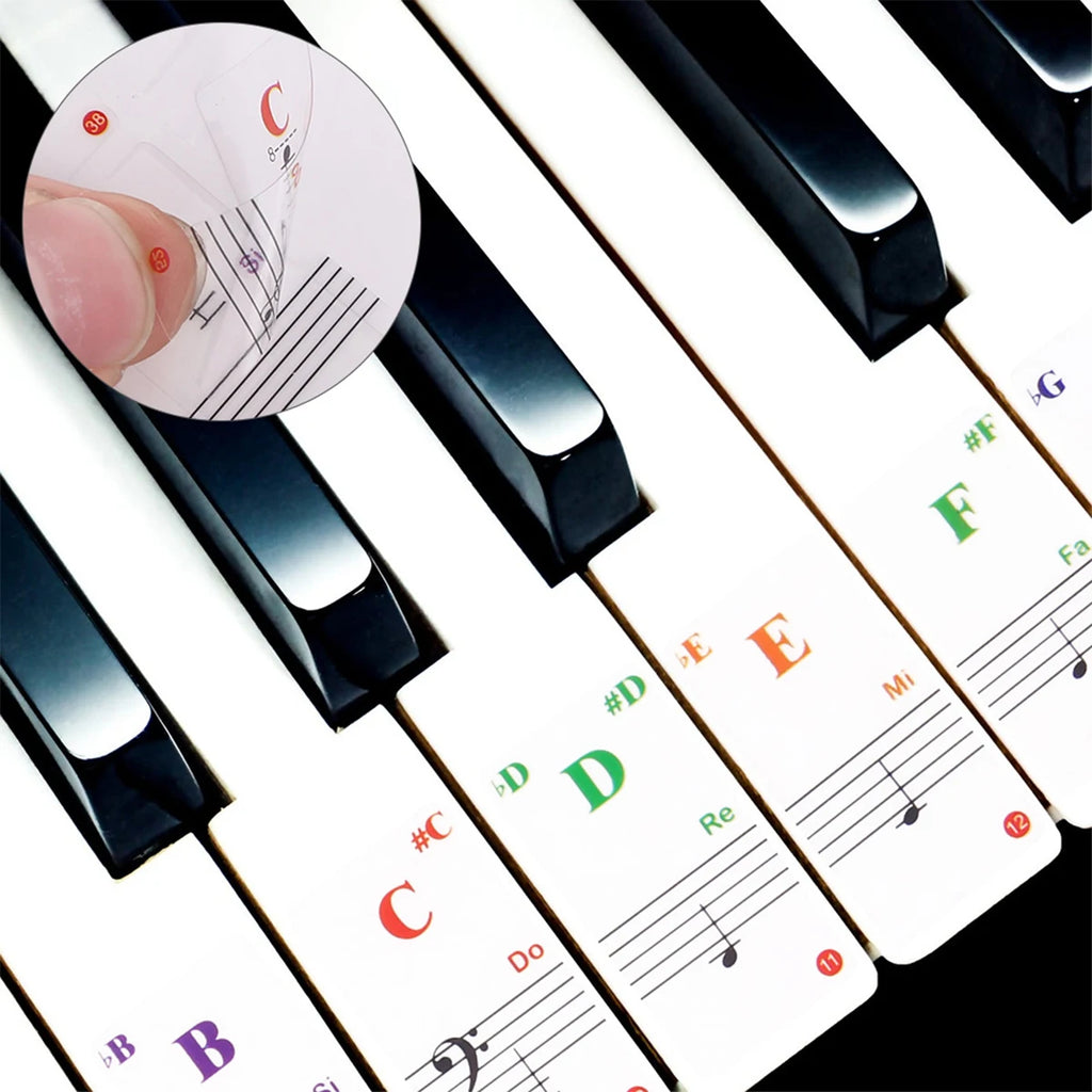 Piano Keyboard Stickers 32–88 Keys – Transparent Note Decals Piano Keyboard Stickers Nixie