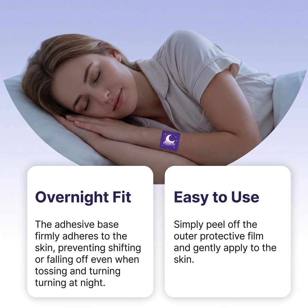 28PCS Lavender Sleep Patches – Overnight Slow-Release Stickers Sleep Wellness Patch Nixie