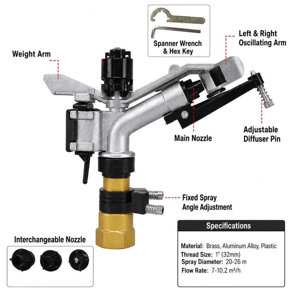 1" DN25 Auto Rotating Impact Sprinkler | 360° Garden Irrigation Garden Impact Sprinkler Nixie
