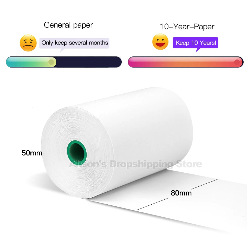 Peripage 80x50mm Thermal Paper 2-Pack – 10-Year Print Life Thermal Paper Rolls Nixie