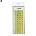 Macaron Color English Keyboard Stickers – Dustproof PVC Key Film Keyboard Sticker Nixie C