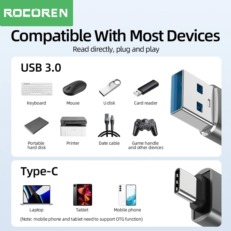 Rocoren USB-C to USB-A 3.0 OTG Adapter – MacBook & Android USB OTG Adapter Nixie