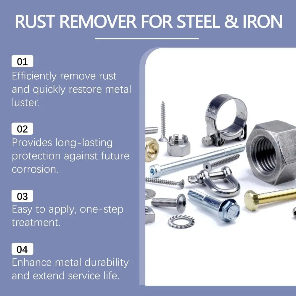 Heavy-Duty Metal Rust Remover Dissolver Spray – 120ml Rust Remover Spray Nixie