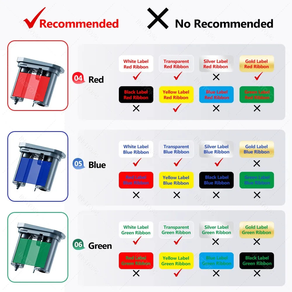 Niimbot M2 Thermal Transfer Label Paper & Color Ribbon 20-50mm Label Paper & Ribbon Nixie