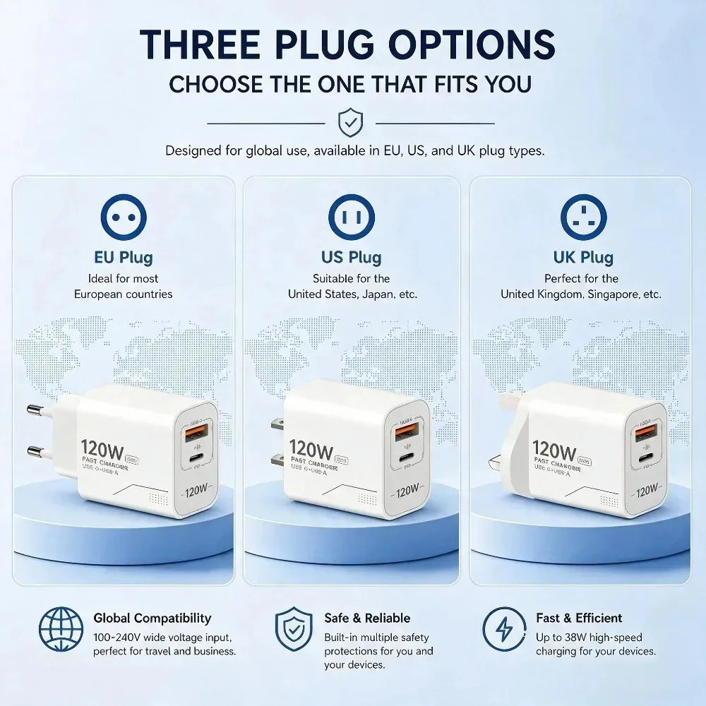120W GaN 2-Port USB-C PD Fast Wall Charger – US & EU Plug GaN Wall Charger Nixie