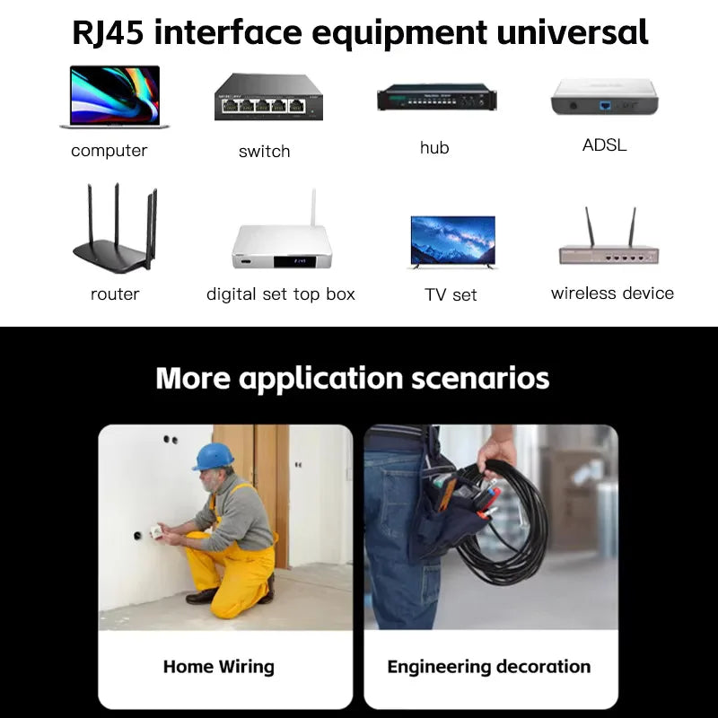 RJ45 Coupler Cat6 Cat5e Ethernet Extender Adapter 1000Mbps Ethernet Coupler Adapter Nixie