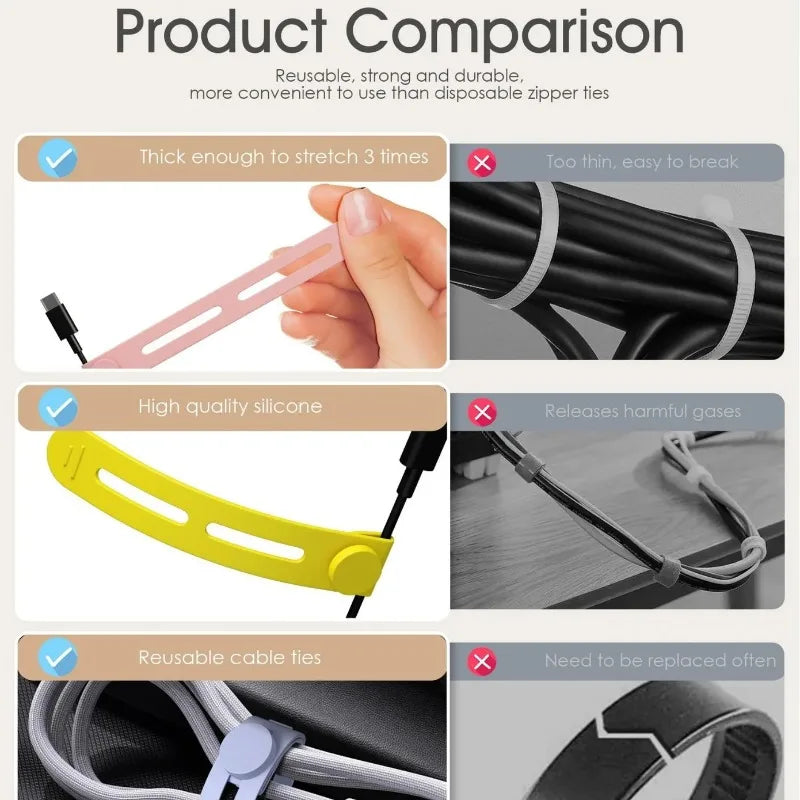Portable Cable Organizer for Charging & Headphone Cables (5/10pk) Cable Organizer Nixie