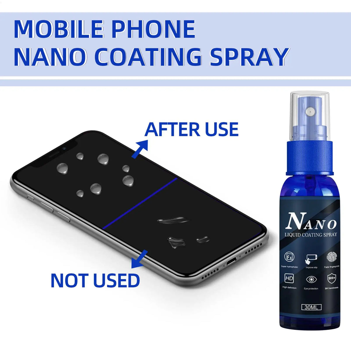 Liquid Screen Protector Spray – 9H Hydrophobic Coating 30ml Screen Protector Spray Nixie