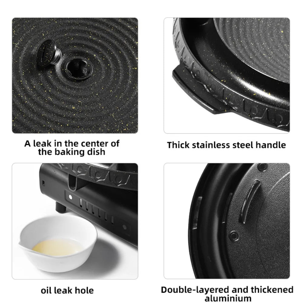 KOSUN Round Nonstick Smokeless Grill Pan – Indoor & Outdoor BBQ Nonstick Grill Pan Nixie