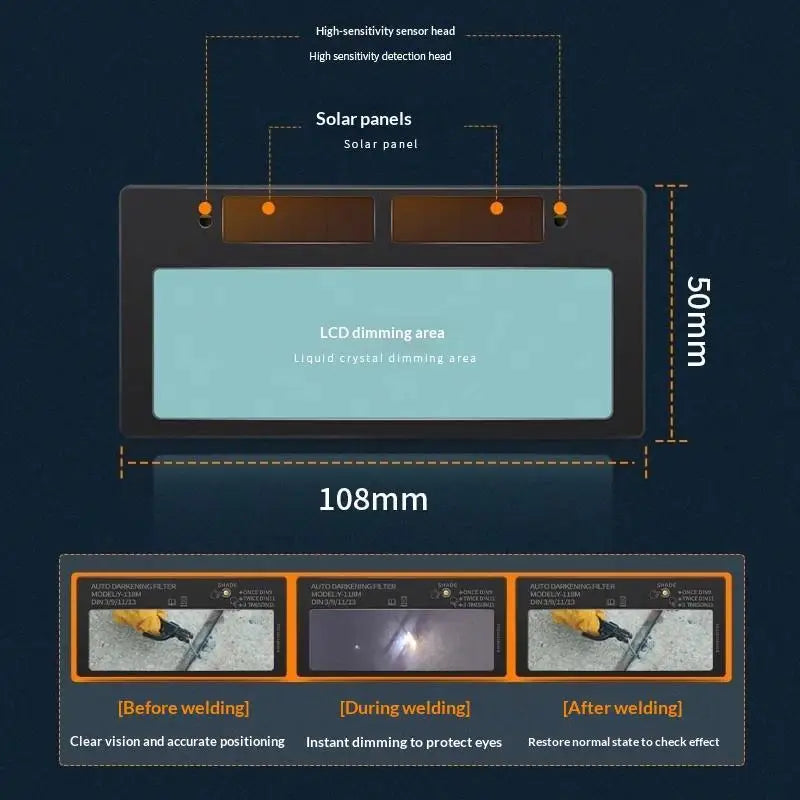 Solar Auto Darkening Welding Lens 2-Pack | 0.1ms Dimming Welding Helmet Lens Nixie