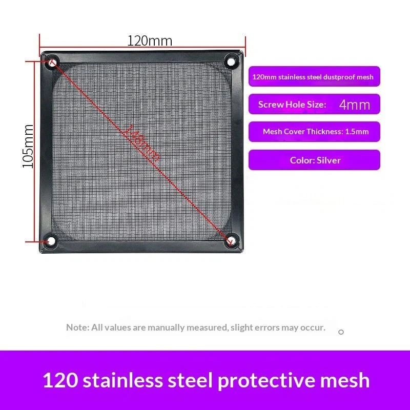 PC Fan Dust Filter 60/80/90/120mm Steel Mesh Aluminum Frame PC Fan Dust Filter Nixie A8
