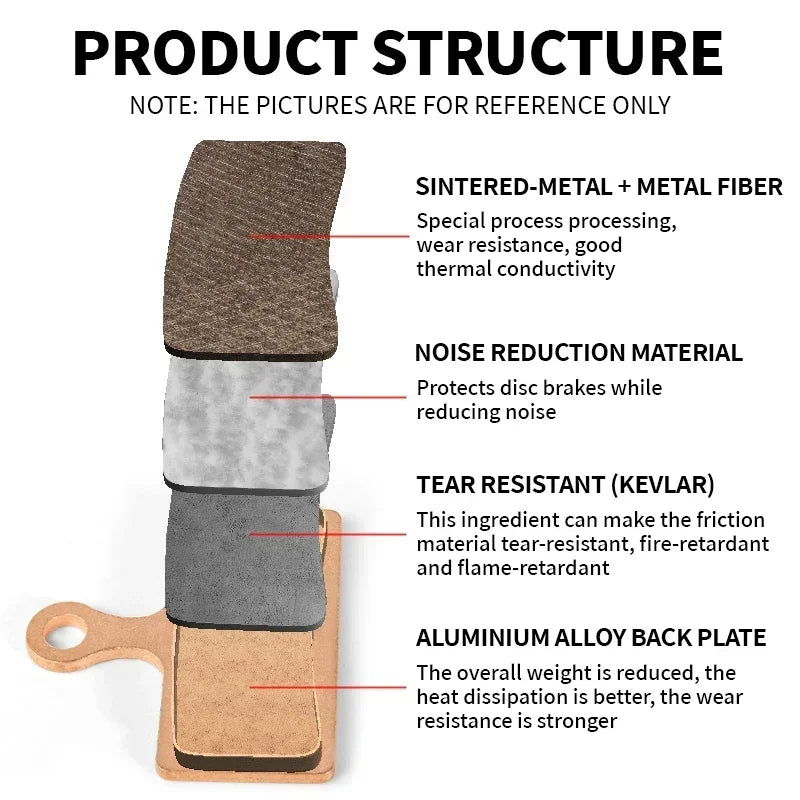 BUCKLOS MTB Sintered-Metal Hydraulic Disc Brake Pads G01S F03C Disc Brake Pads Nixie