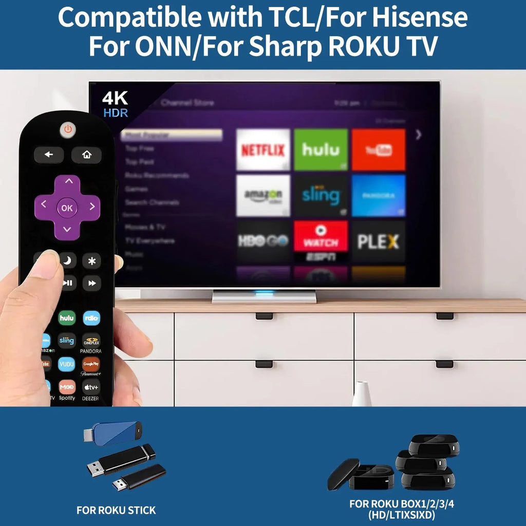 RC290 Universal Roku TV Remote – 2-in-1 STB & TV, 12 Channels Universal Remote Control Nixie