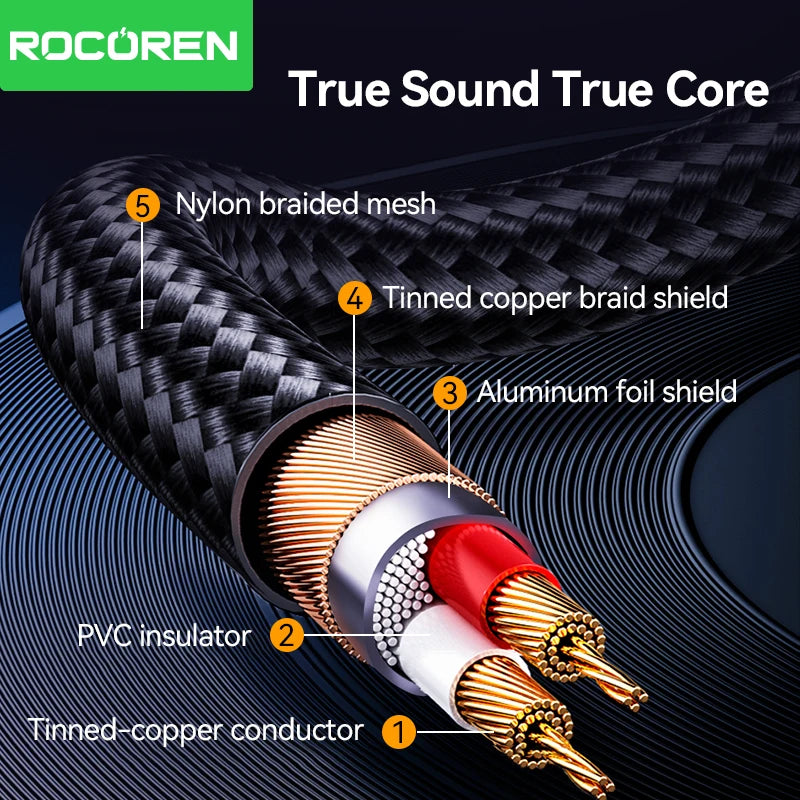 Rocoren 3.5mm to 6.5mm Male AUX Audio Jack Cable Adapter AUX Audio Cable Nixie