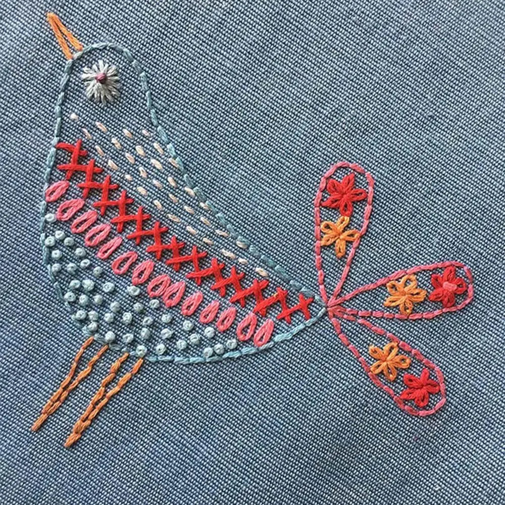 Water Soluble Embroidery Transfers – Stick & Stitch DIY Paper