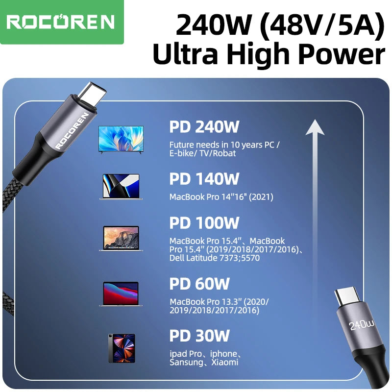 Rocoren 240W USB-C Cable PD 3.1 Fast Charging 5A 2M/3M USB-C Charging Cable Nixie