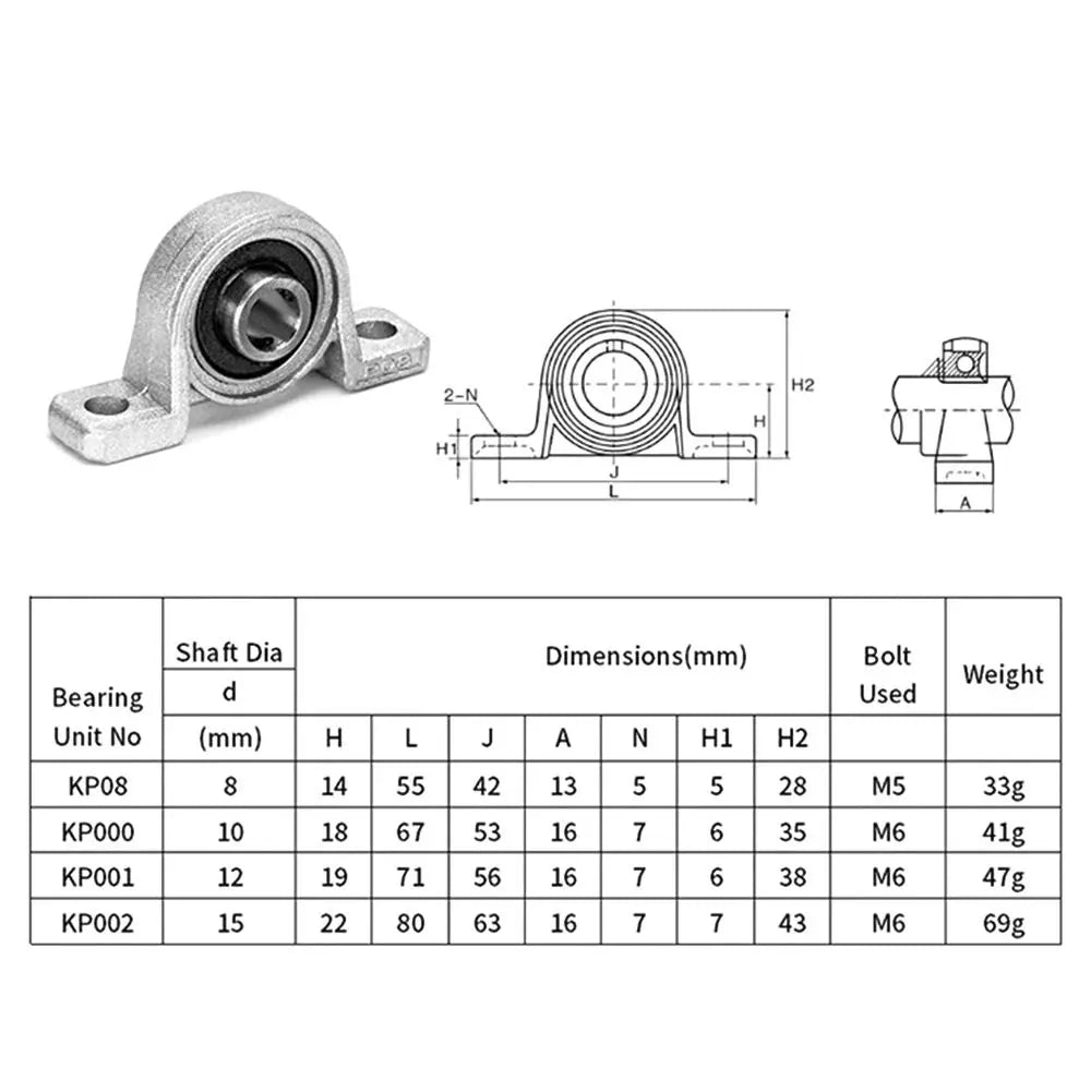 Zinc Alloy Pillow Block Bearing KP000 KP001 KP002 – 8–15mm Pillow Block Bearing Nixie
