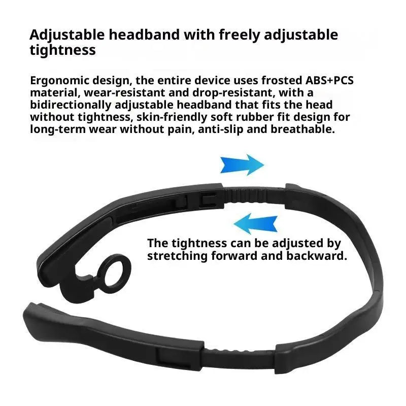 Ear Hook LED Headlamp with Motion Sensor – Lightweight 23g