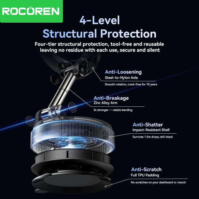 Rocoren Magnetic Car Phone Holder – Suction Cup 360° Mount