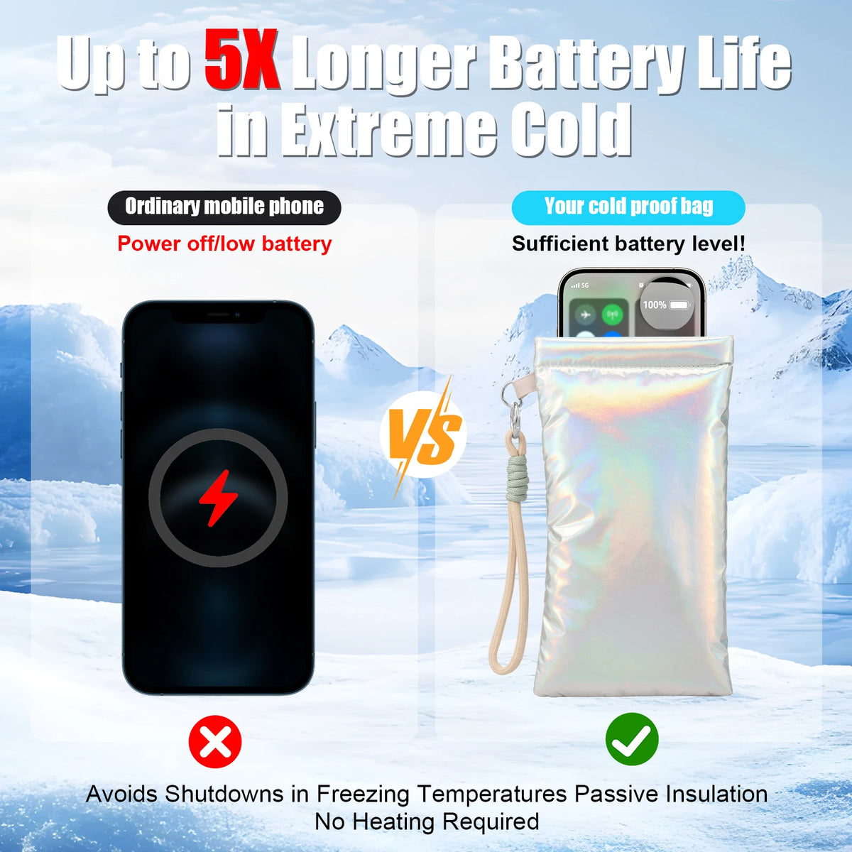 Thermal Insulated Phone Pouch | IP55 Winter Outdoor Case 3-Pack