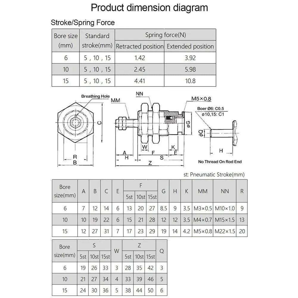 CJPB Mini Pneumatic Cylinder 6/10/15mm Single Acting Metal Pneumatic Cylinder Nixie