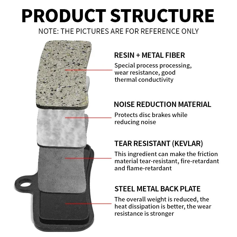 BUCKLOS Resin MTB Bike Brake Pads D02S N03A – Shimano Compatible Disc Brake Pads Nixie