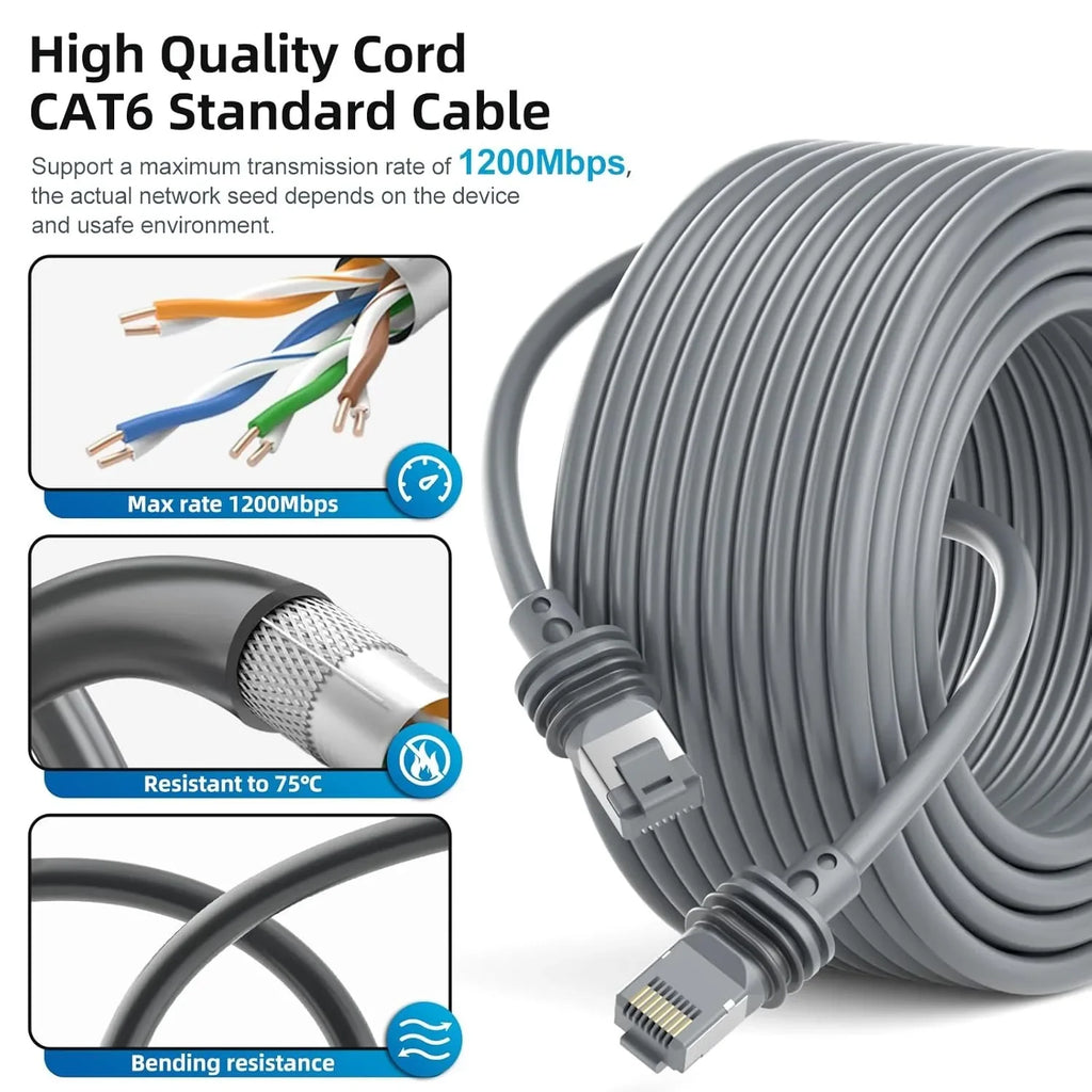 Starlink Gen 3 CAT 6 Gigabit Ethernet RJ45 Router Cable Ethernet Router Cable Nixie