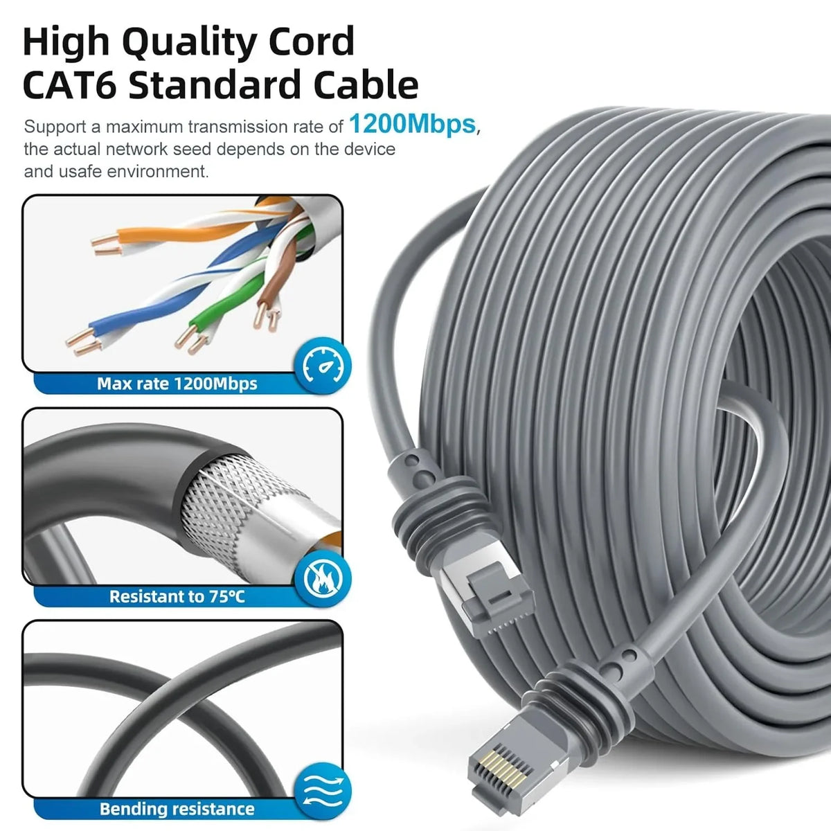 Starlink 3rd Gen CAT 6 Gigabit Ethernet RJ45 Router Cable Ethernet Router Cable Nixie