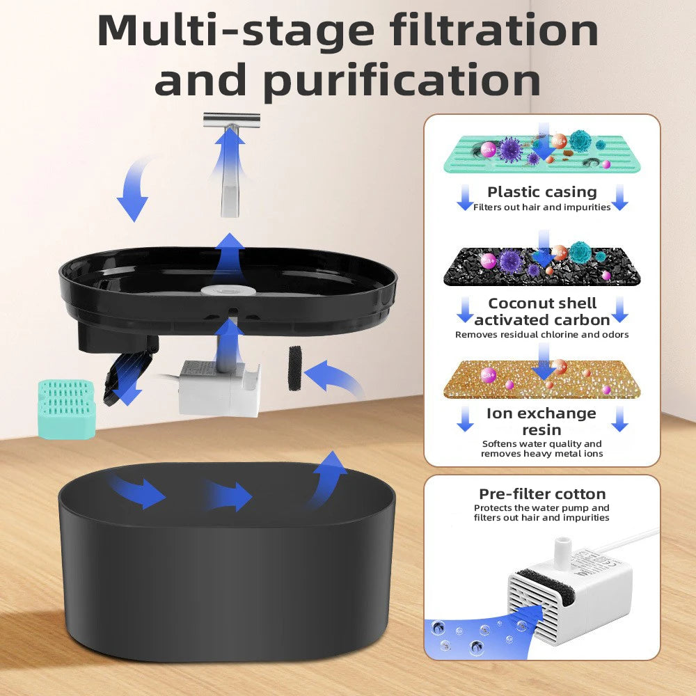 2.2L Smart Pet Water Fountain with Filter & LED Light Pet Water Fountain Nixie