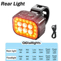 Q6 Rechargeable Front & Rear Bike Light Set | LED Bicycle Lamps Bicycle Light Set Nixie Q6 Rear Light
