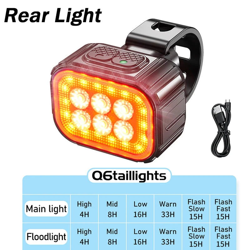 Q6 Rechargeable Front & Rear Bike Light Set | LED Bicycle Lamps